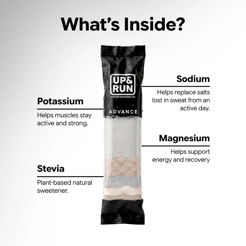 UP & RUN Guava Salt