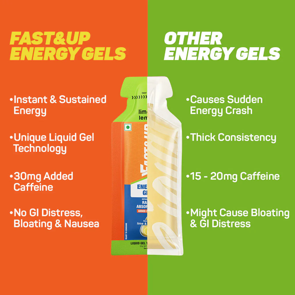 Fast & Up - Reload Lime & Lemon 20's Tube + Energy Gel Lime & Lemon Caffeinated 5x30gm Pack