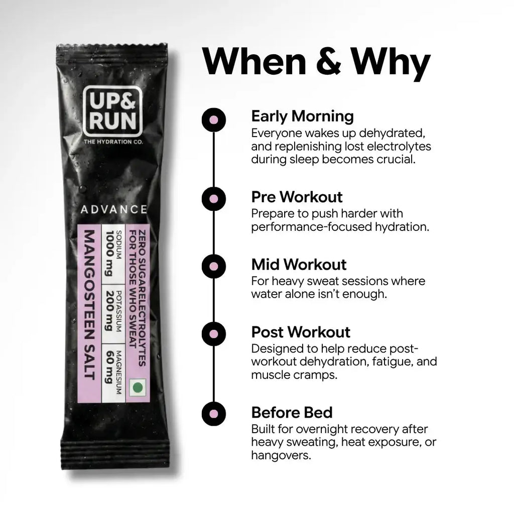 UP & RUN - Mangosteen Salt