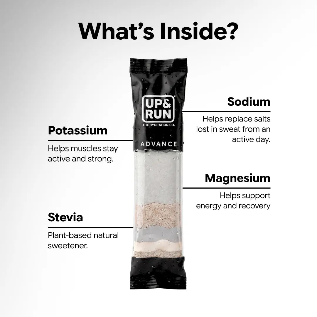 UP & RUN Citrus Salt
