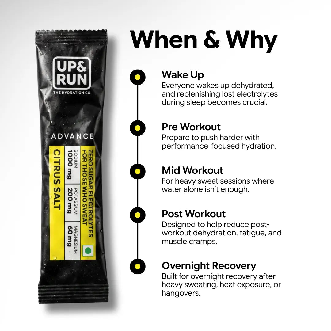 UP & RUN Citrus Salt